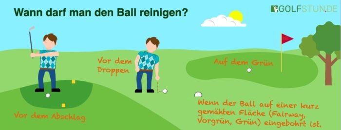 Ball reinigen