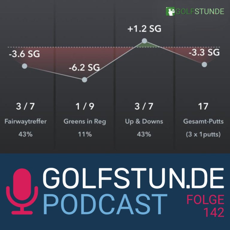 bb45e65c b09d 47c5 81bf e179282e5ac8 768x768 - GOLFSTUNDE Podcast