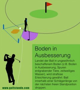 boden in ausbesserung 268x300 268x300 - Boden in Ausbesserung