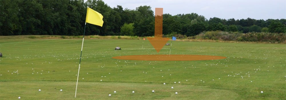 driving range gruen driving range gruen - Abschläge von der Driving Range langweilen Dich? - Hier ist die Alternative dazu.