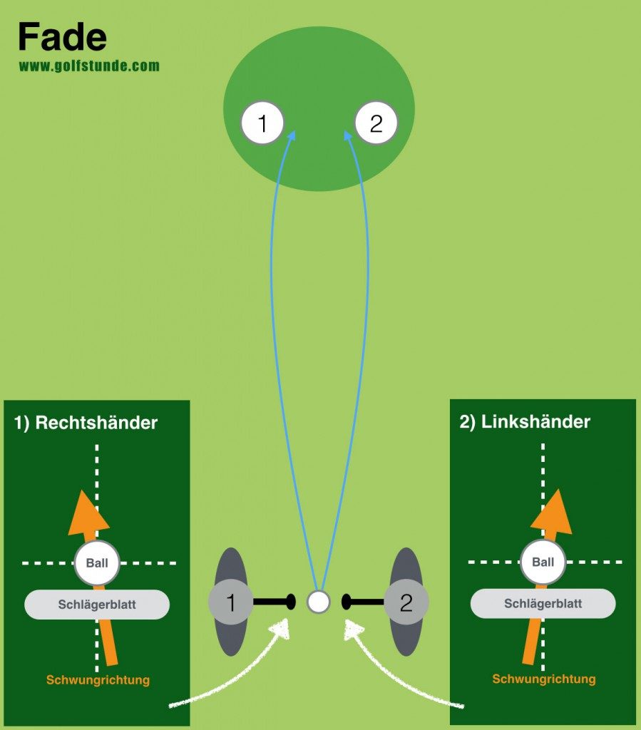 fade 899x1024 899x1024 - Fade