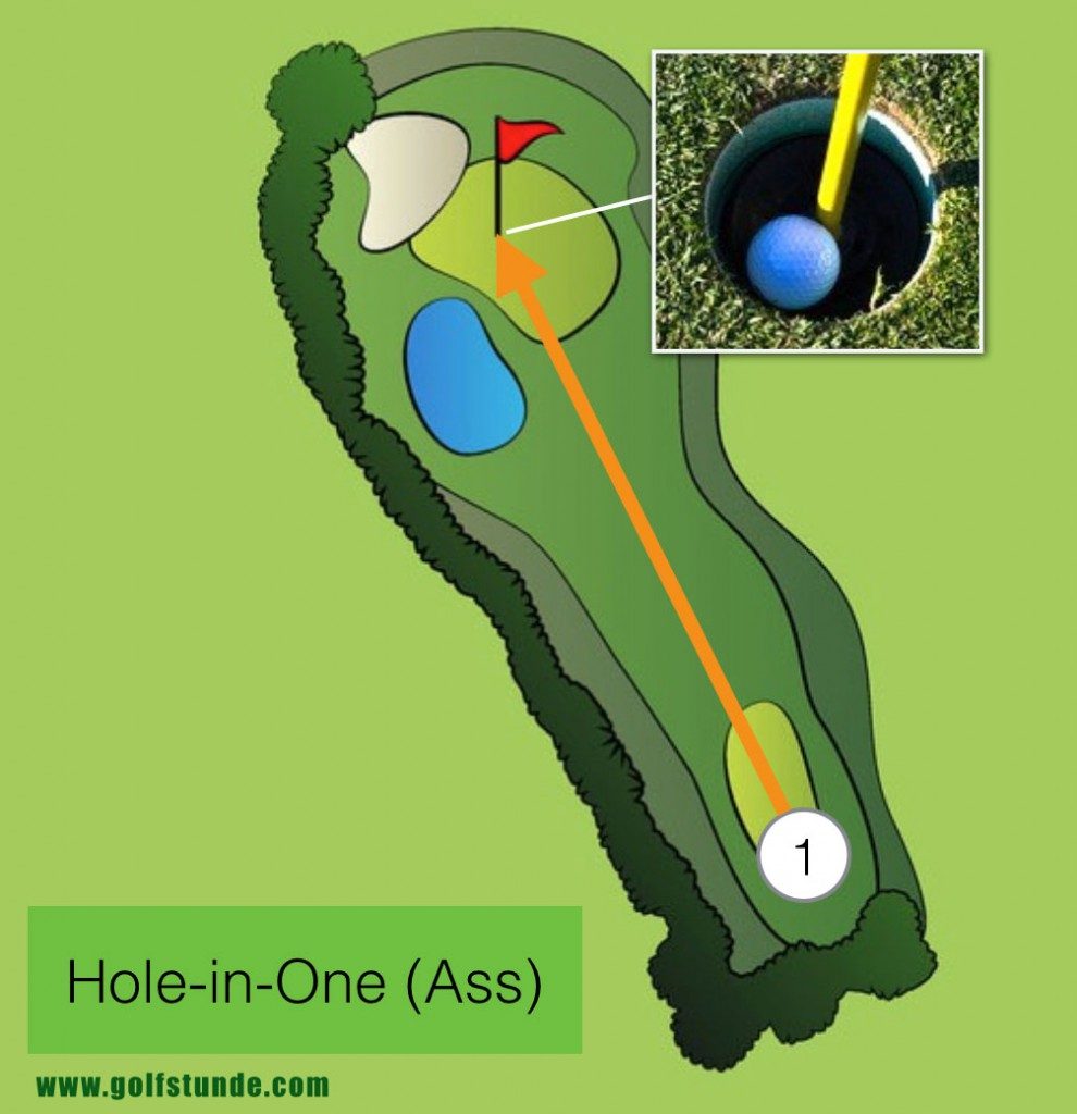 hole in one1 990x1024 990x1024 - Ass