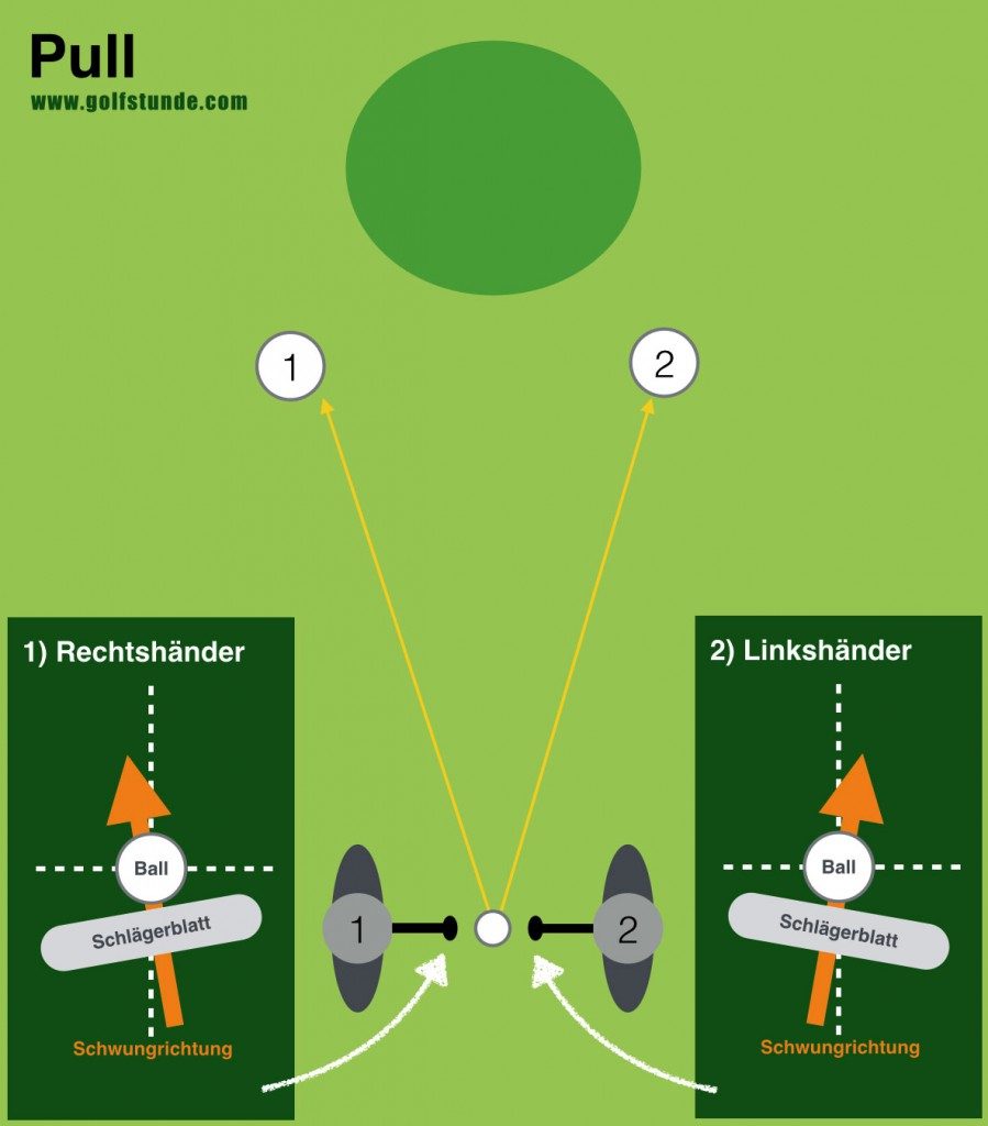 pull 899x1024 899x1024 - Pull